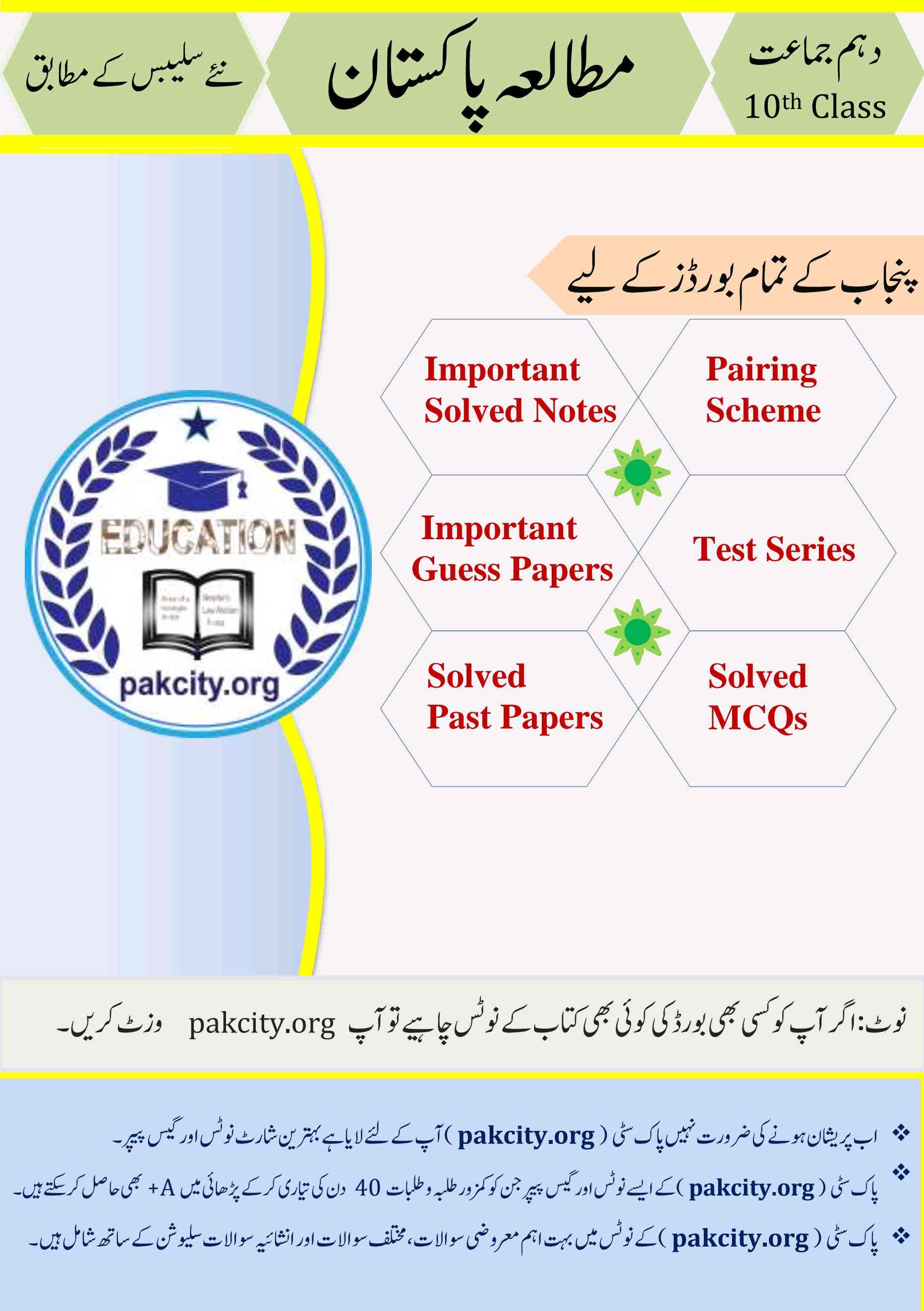 Pak Studies Class 10 Punjab Board