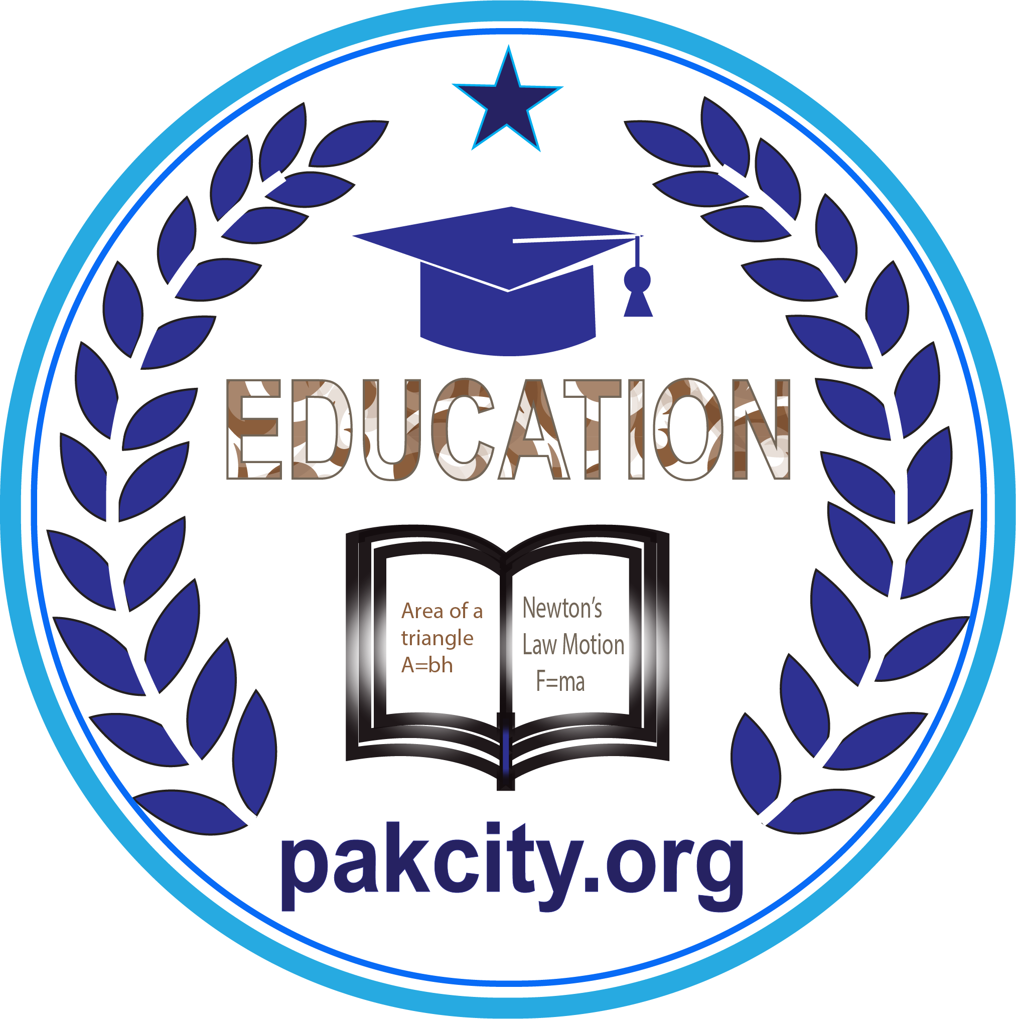 11th Class English Past Paper Group 2 Faisalabad Board 2023 PDF | Pakcity