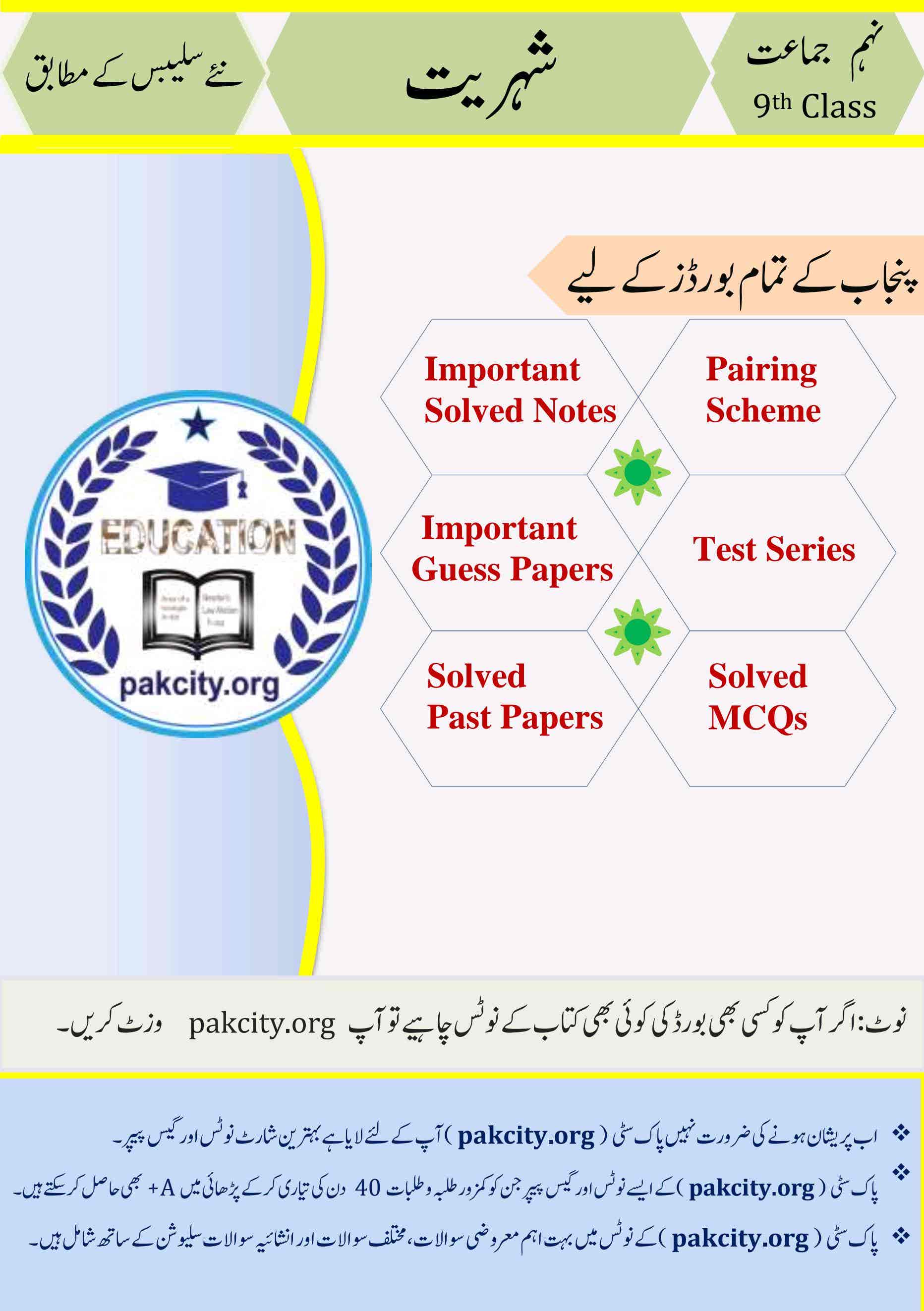 Civics Class 9 Punjab Board