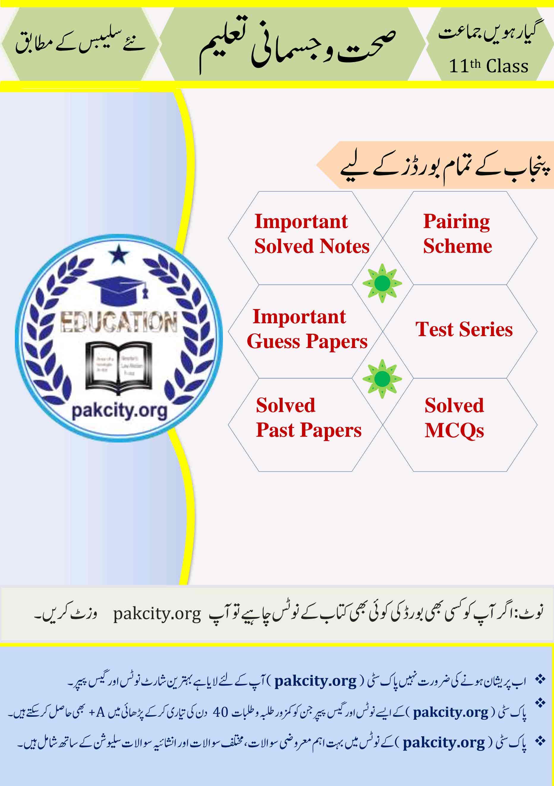 Health and Physical Education Class 11 Punjab Board